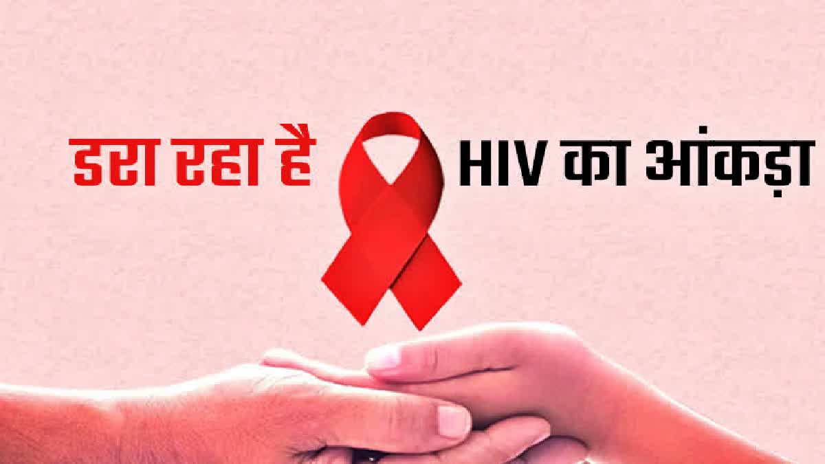 AIDS in Bihar: बिहार में बढ़ रहे एड्स के मरीज, महिला और थर्ड जेंडर भी,-2024